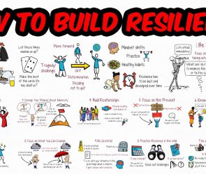 10 Tips for Building a Resilient Mindset